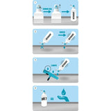 MOERMAN Squeeze Deluxe Glasreiniger - Hygienico
