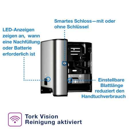 Tork Matic Sensorspender für Rollenhandtücher H1 - Hygienico